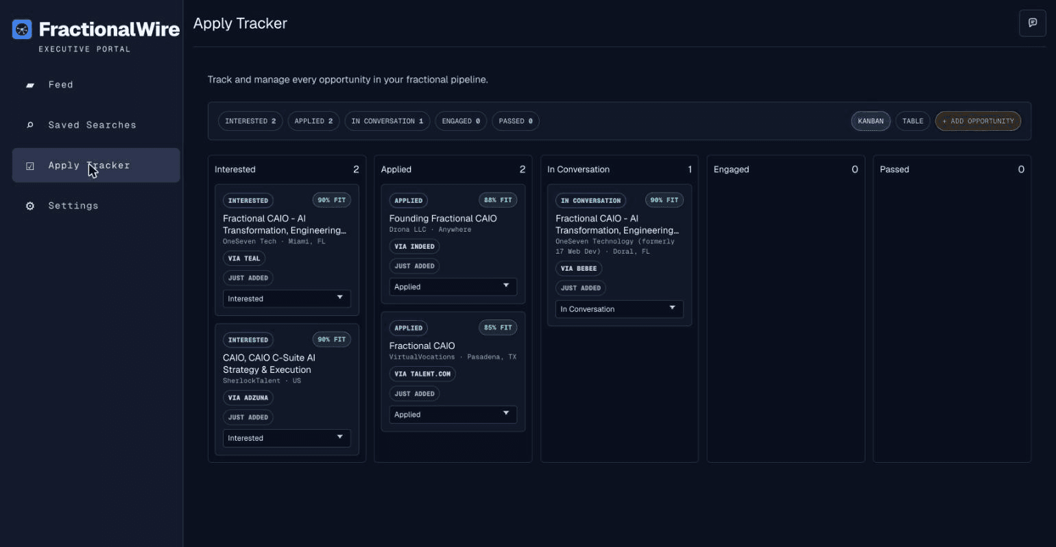 Apply tracker kanban view with pipeline columns Interested, Applied, In Conversation, Engaged, Passed — each card showing the role title, company, and AI fit score